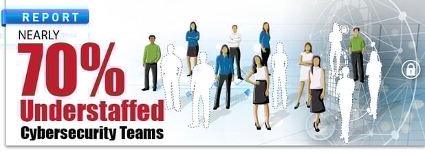 Report: Nearly 70% of Enterprises Are Operating With Understaffed Cybersecurity Teams