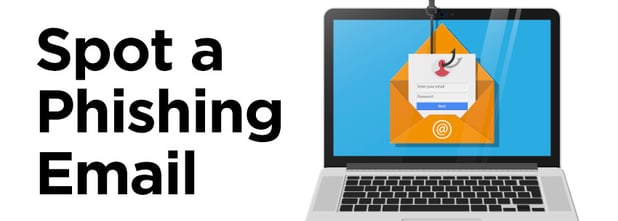 Can You Spot a Phishing Email?